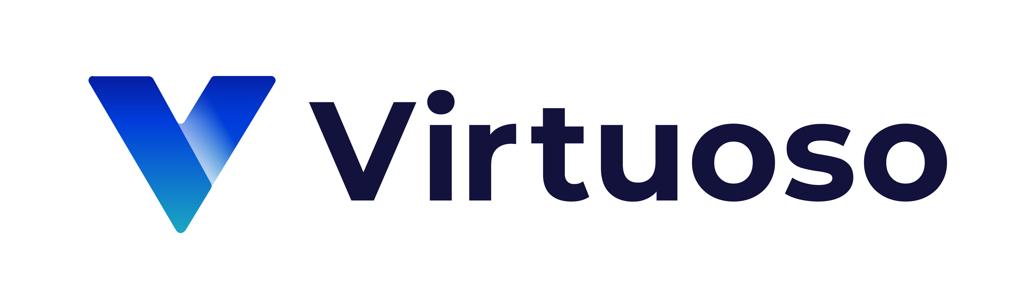 Virtuoso Growth Plans